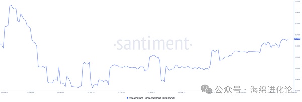 比特币ETF今年获批悬了？SEC的态度让人捉摸不透