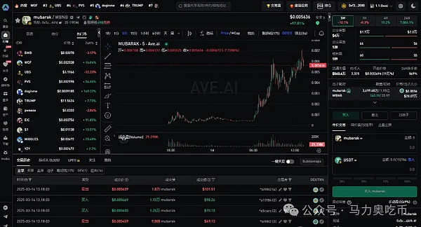 当数据遇上区块链：RDA如何让企业沉睡的数据活起来