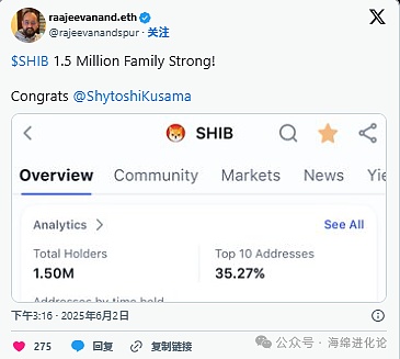抄底还是观望？NEAR和LINK最新走势深度研判
