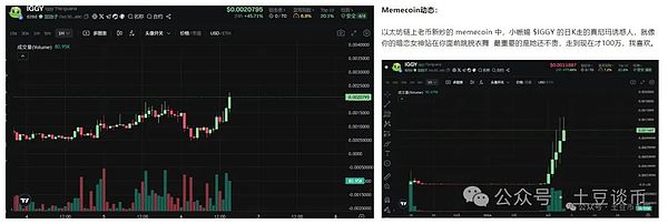 这个币圈大佬的反向操作，让投资者集体笑出声