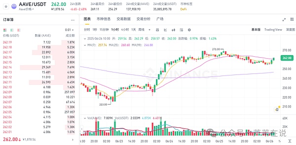 从技术演进到生态革命：零知识证明如何重塑区块链未来