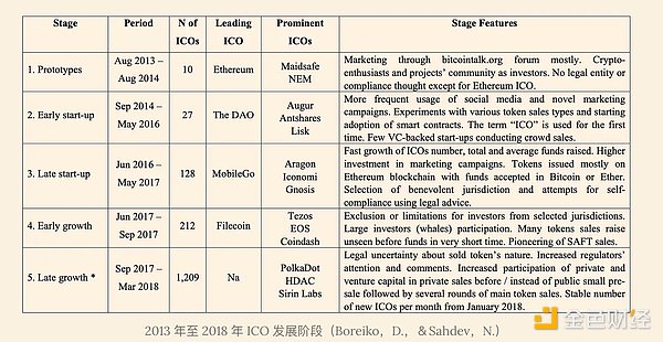 比特币多头狂欢：700点盈利背后的故事