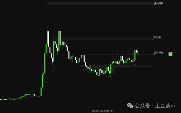 区块链世界迎来重磅认证：IBCA启动RWA导师与企业认证计划