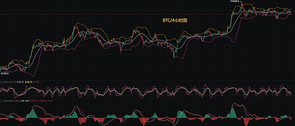 OKB：加密世界的内部黄金究竟有何魅力？