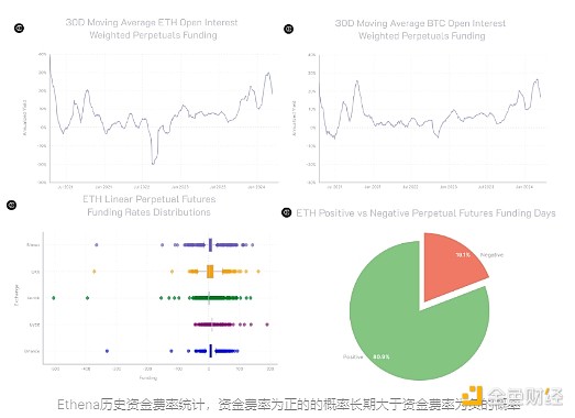NFT存储大揭秘：Arweave为何能成为链上存储的未来之星？