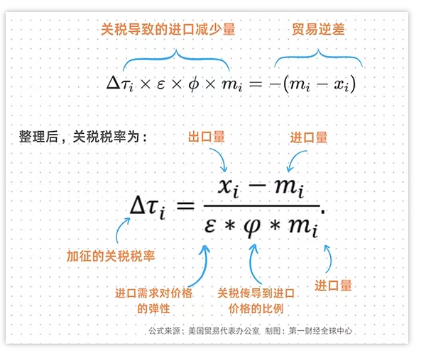 比特币市场惊现过山车行情：贝莱德ETF下架门背后的金融暗流