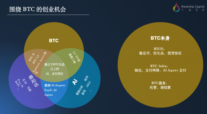 数字货币：普通人的逆袭之路还是华丽陷阱？