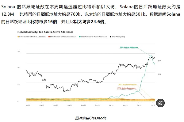 Web3.0时代来临，DKP如何重塑数字金融体验？