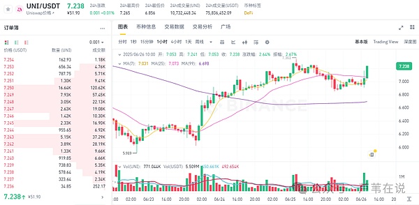 USTC暴涨之谜：是空投盛宴还是价值重估？