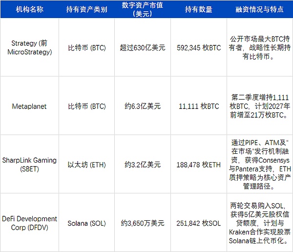 昨晚以太坊多单完美收官，40个点利润到手！