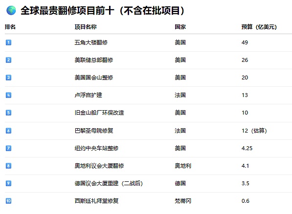 当心！黄金这个上升三角暗藏杀机