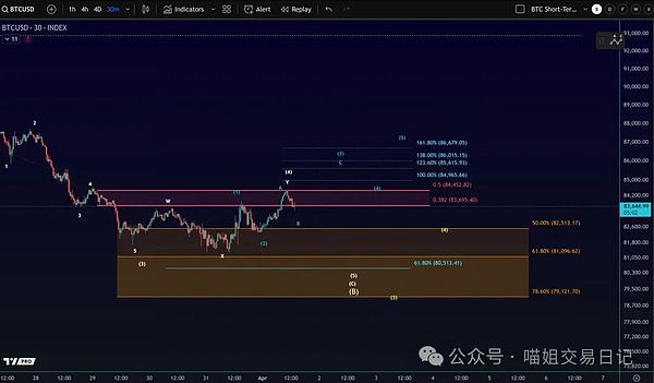 OpenAI开发者大会：一场充满戏剧性的科技革命现场