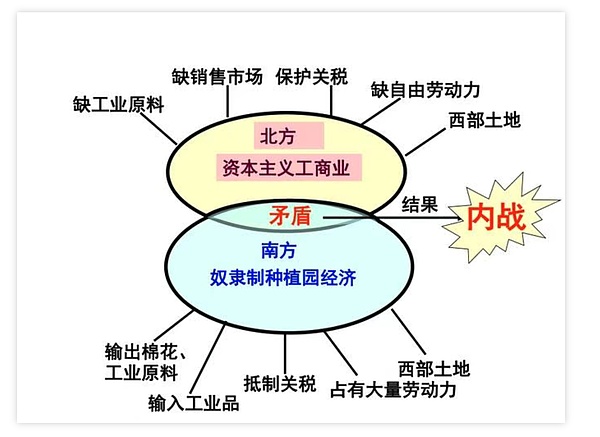 币市风云：11月25日市场观察与交易心得
