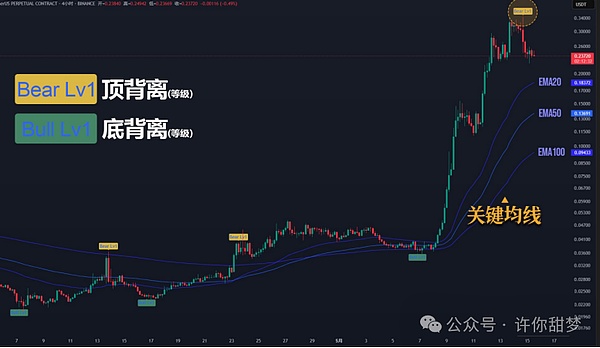 人工智能正在重塑音乐创作的边界，未来已来