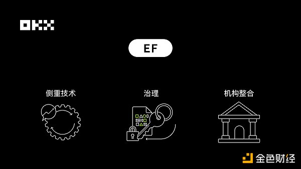加密货币年底行情前瞻：三大关键驱动力深度解析