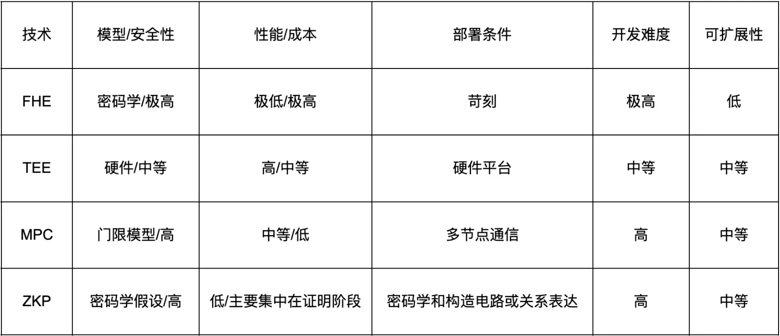 美元霸权面临三重围剿：2024年中国引领的去美元化浪潮有多猛？