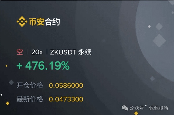 比特币王者归来：市场统治力突破50%大关！BNB销毁在即
