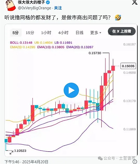 币圈老司机周悦盈：37000成关键点位，以太坊回调即是机会