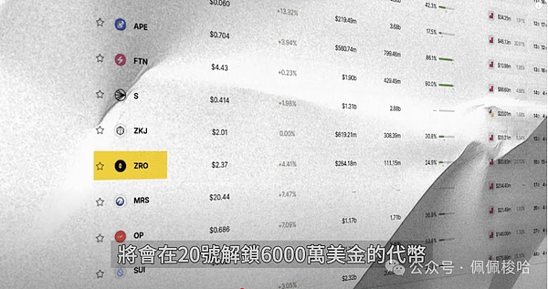 Web3还在喘气：一个参会者的真实观察笔记
