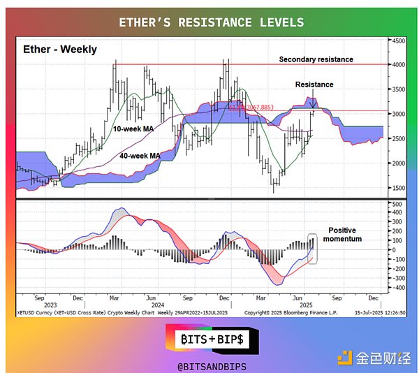 行业信用的崩塌与重建