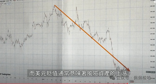重磅消息：BFUSD即将迎来全新理财体验