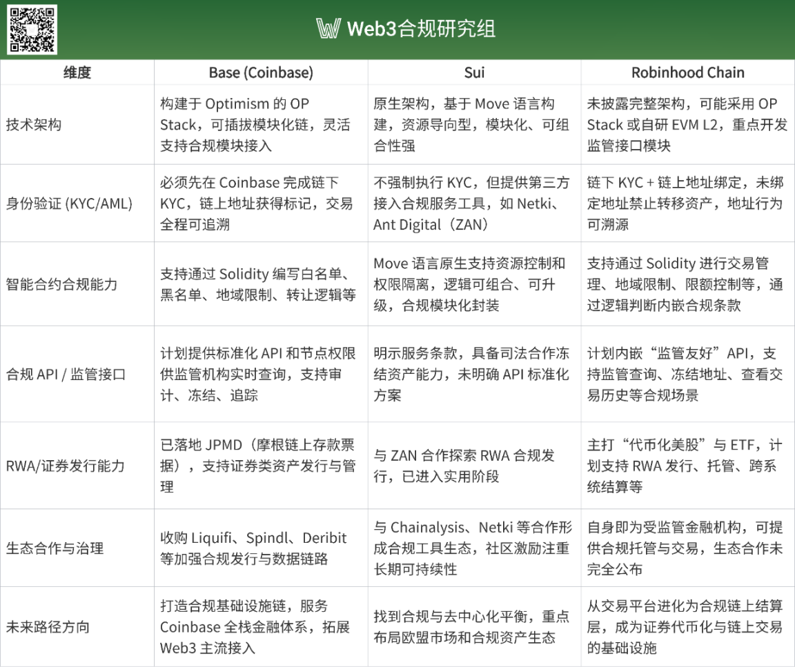 稳定币能抗通胀？这事儿靠谱吗？