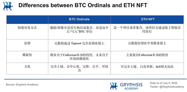 香港即将迎来Web3开发者的狂欢盛宴