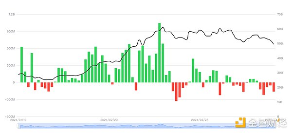 Web3年度盛典：IOST与OKCoinJapan邀你共赴东京之约