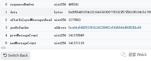 UNFI：一个值得关注的新兴DeFi项目