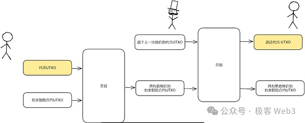 270万美元不翼而飞？Remitano交易所或遭黑客毒手
