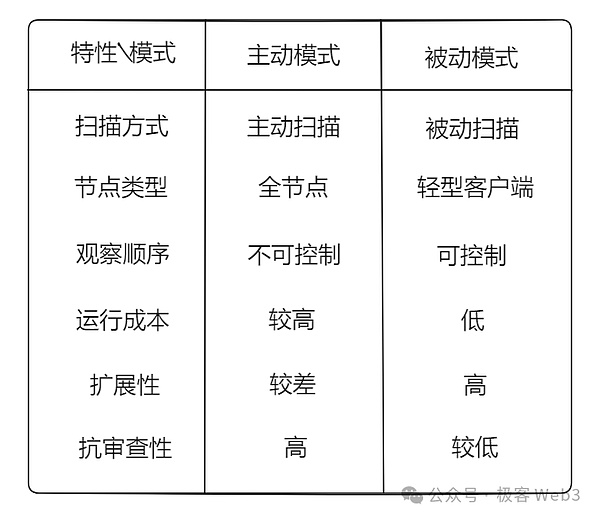金融科技前沿动态：从数字银行瘫痪到元宇宙教育革新
