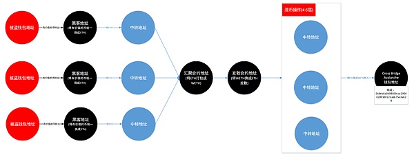 医生戴上透视眼镜做手术？国内首例元宇宙辅助皮瓣移植术成功