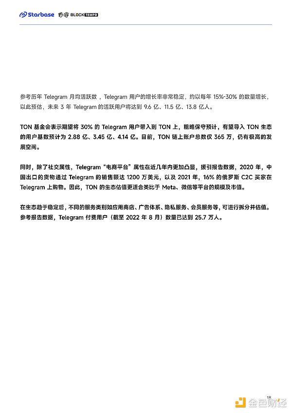投资理财新思维：如何在币圈玩转仓位管理