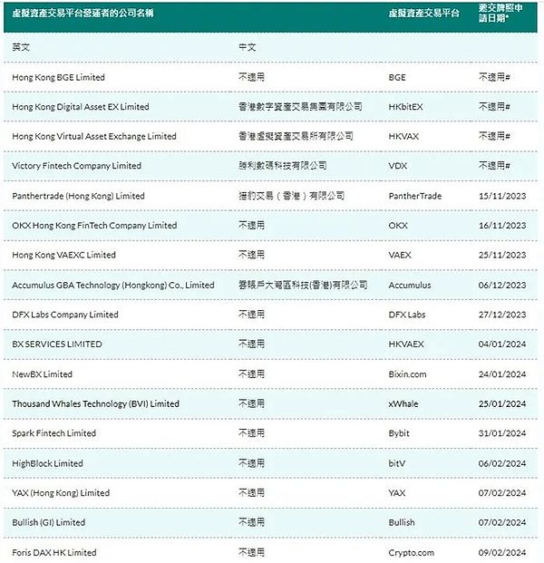 为什么我们押注Fhenix：一位加密投资者的深度思考