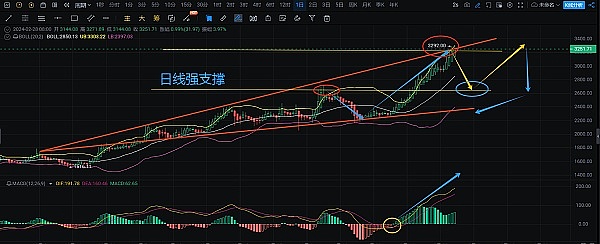 当加密货币遇见支付自由：一场颠覆传统的金融革命正在上演