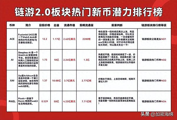 UWEB创始人于佳宁博士：让普通人也能拥抱下一代互联网