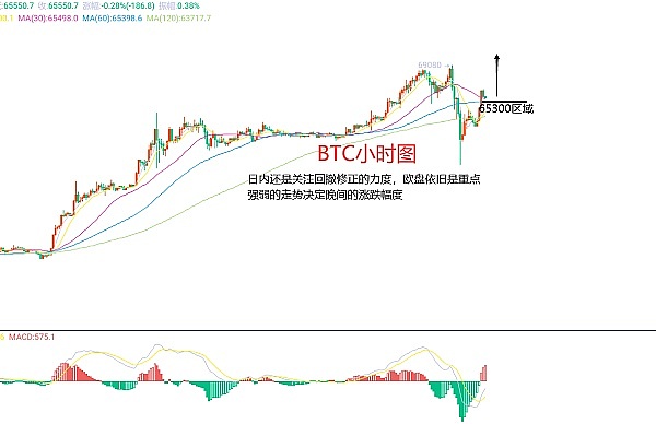 比特币核心开发者除虫行动：一场关乎铭文存亡的社区大战