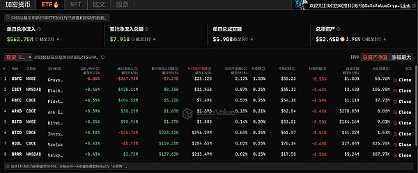 Web3.0日报：Uniswap收费风波与行业最新动态