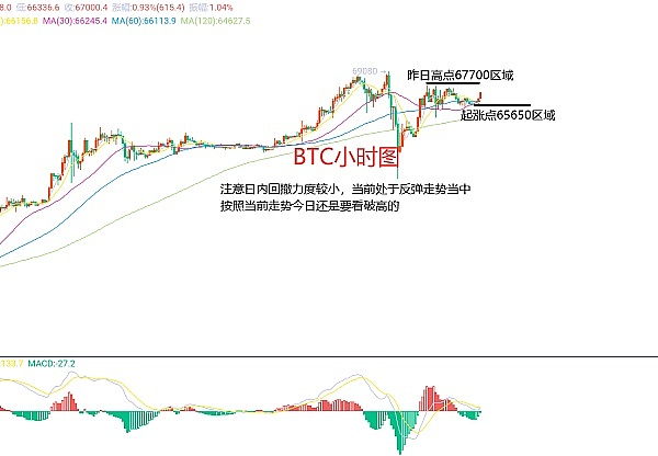 抓住ZetaChain空投末班车：实用操作指南
