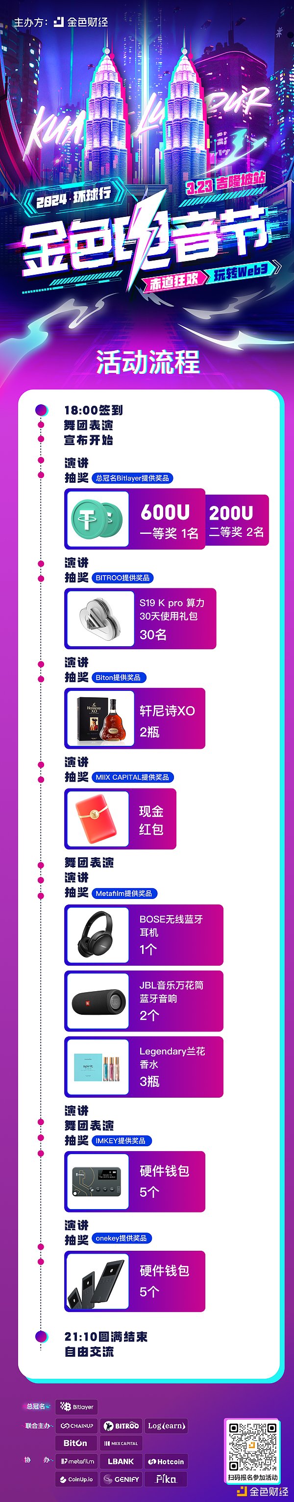 11月14日行情观察：关键点位如何把握？