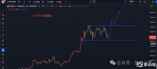 当比特币ETF获批后：一场可能被低估的市场变革