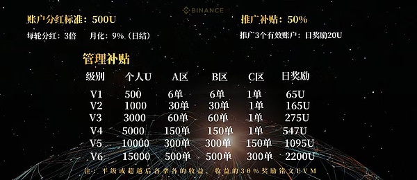 以太坊或将迎来断崖式下跌？知名分析师发出重磅警告