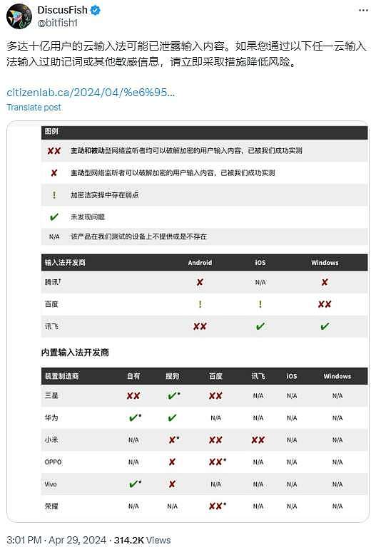 熊市尾声的逆袭：现在不进场更待何时？