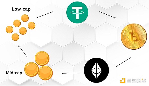 MRKCoin 2.0：一场激动人心的数字金融进化