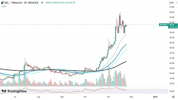 深度剖析Hifi Finance：当DeFi遇上固定利率借贷
