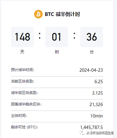 重磅！DSFS生态通证DSC正式亮相，私募+空投双管齐下