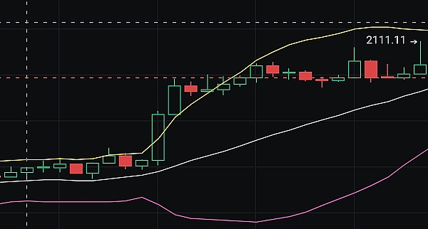 区块链行业的华丽盛宴：10月26日香港见！