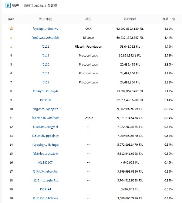 谷歌32亿美元豪赌：TeraWulf为何成为AI算力争夺战的关键筹码？