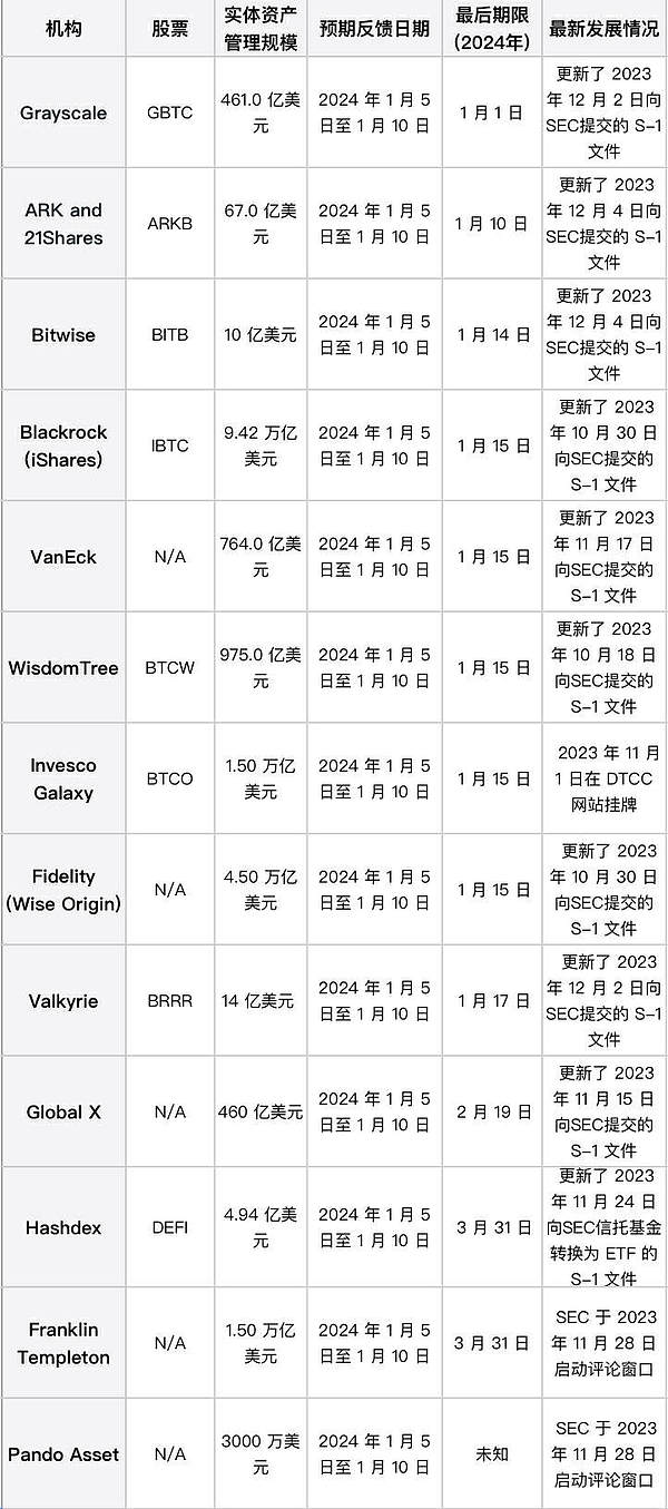 熊市突围新思路：用PandaTool轻松打造你的加密财富