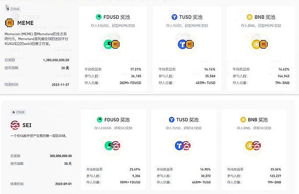 象牙塔里的加密革命：顶尖学府如何重塑数字资产格局